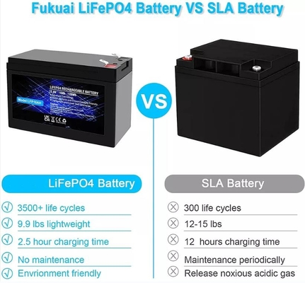 Baterai Lithium Phosphate 12.8V 10Ah Dibangun Dengan Baterai Isi Ulang LiFePO4
