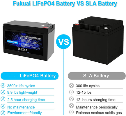 Baterai Isi Ulang LFP Lithium Phosphate IP67 12.8V 100Ah Baterai LiFePO4