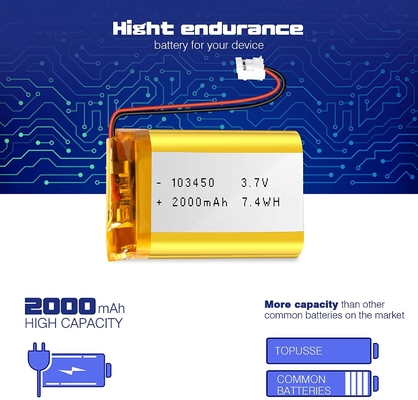 103450 3.7V Baterai Lithium Ion Polymer 57g Baterai Li Ion isi ulang 2000mAh