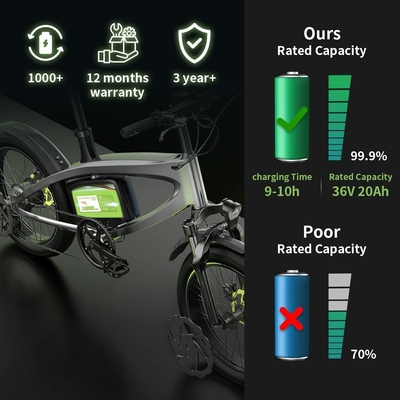 Baterai Lithium Sepeda Kuat 8Ah 36V Ebike Baterai Lithium Ion ROSH