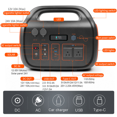 3.7V 500wh Portable Electric Generator Solar 18650 Pembangkit Listrik Baterai Lithium