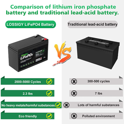 Baterai LiFePO4 12V 8Ah Ringan / MSDS Baterai Isi Ulang Deep Cycle