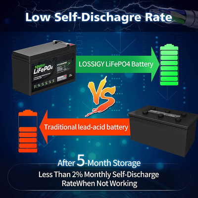 Baterai LiFePO4 12V 8Ah Ringan / MSDS Baterai Isi Ulang Deep Cycle