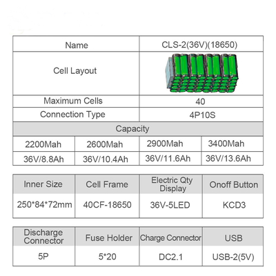 Paket Baterai Lithium Sepeda Listrik 7S3P 36v 10.4ah Berat 5.2kg